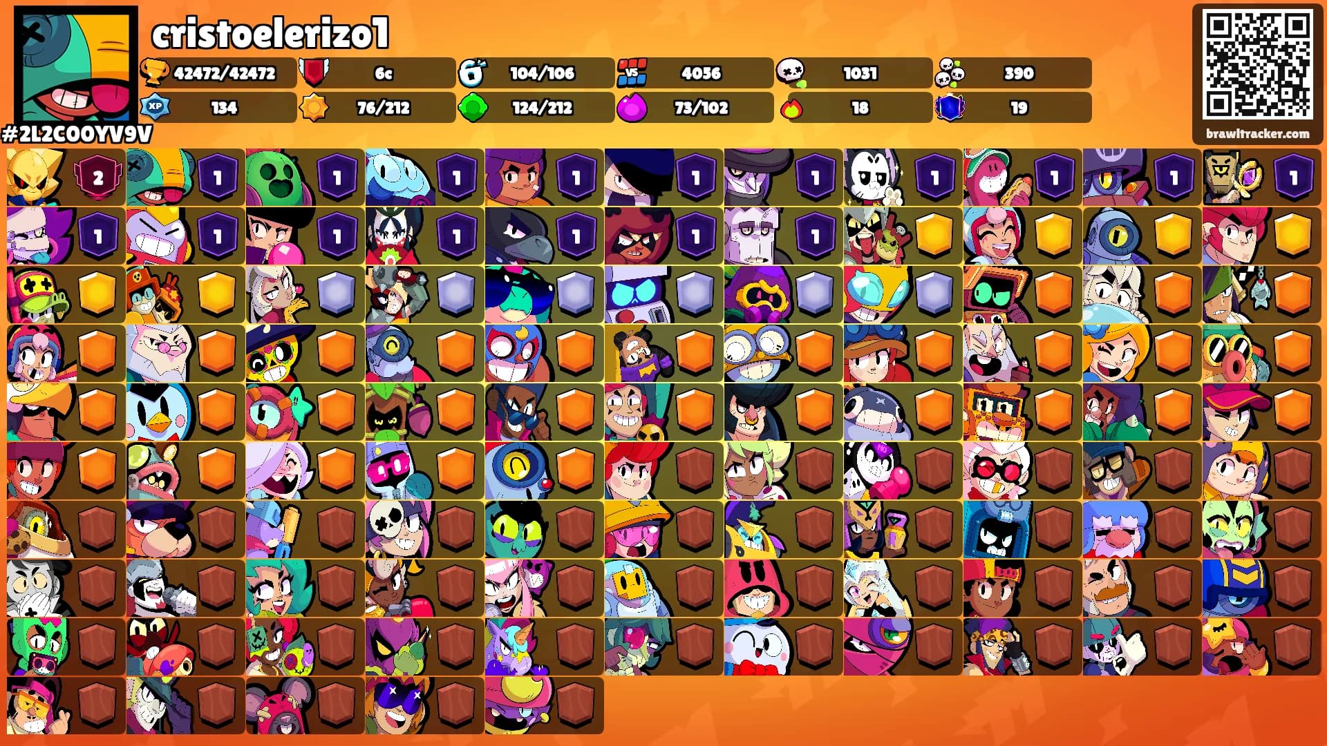 cristoelerizo1's Ranks