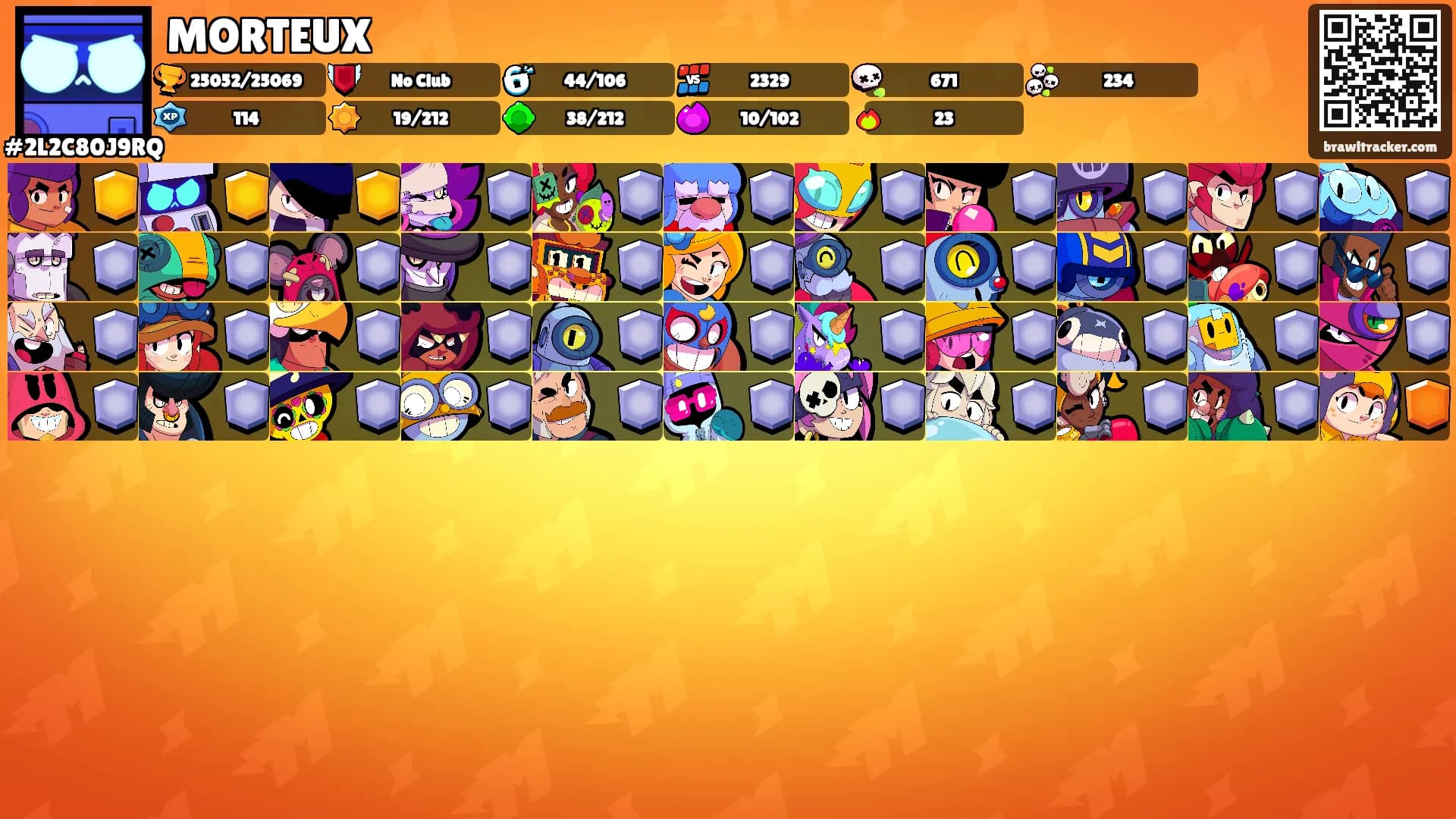 MORTEUX's Ranks