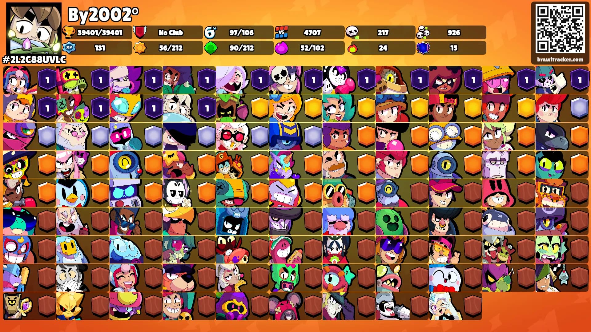 By2002°'s Ranks