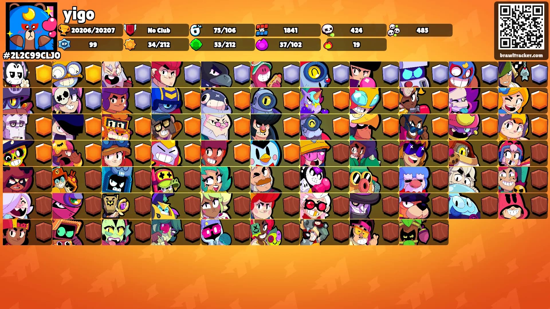 yigo's Ranks