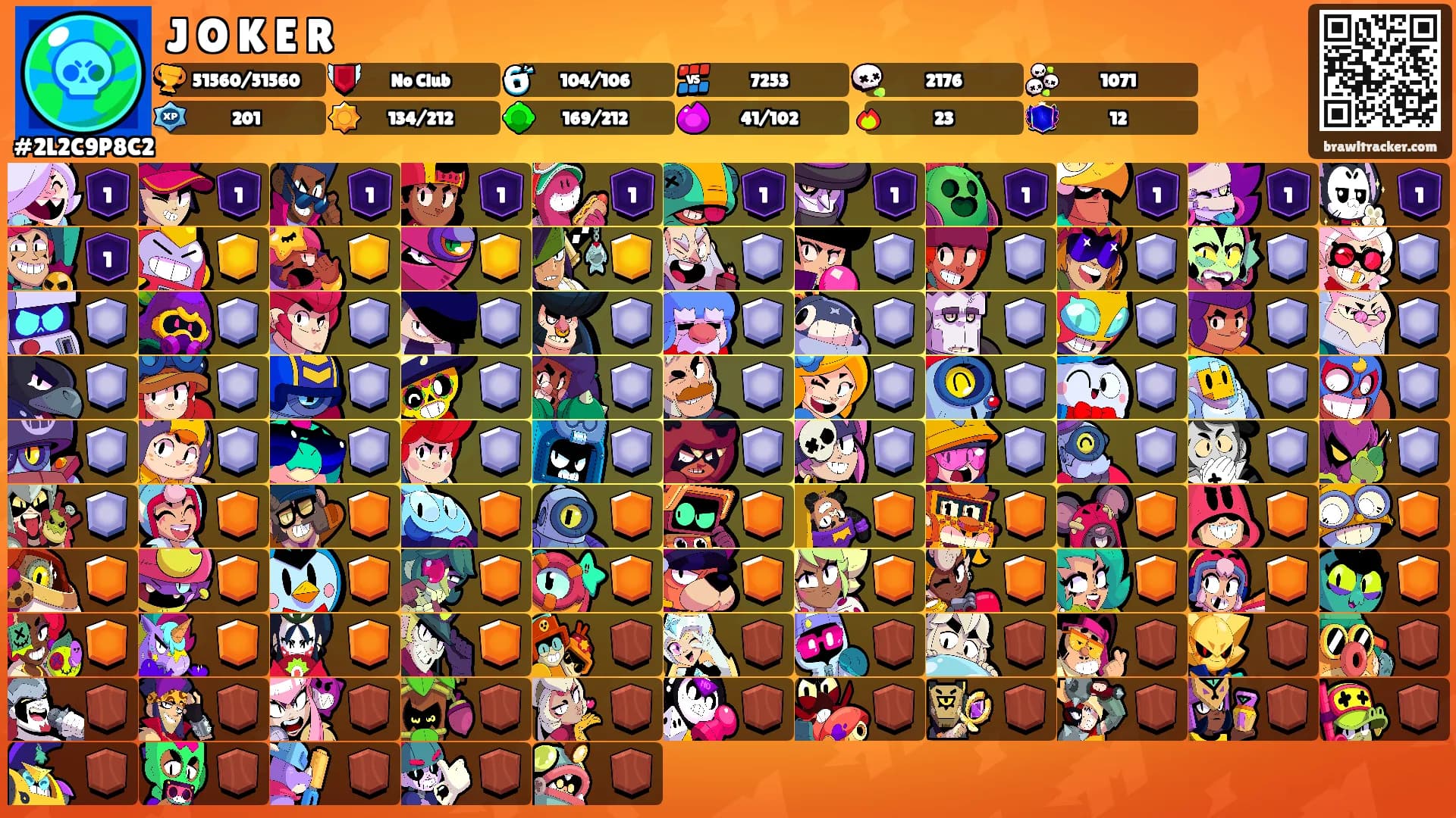 J꙰O꙰K꙰E꙰R꙰'s Ranks