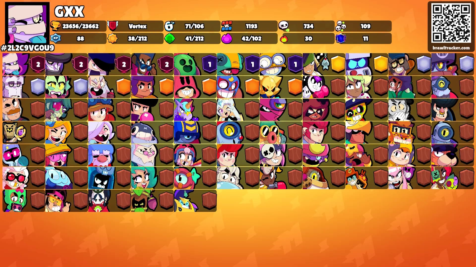 GXX's Ranks