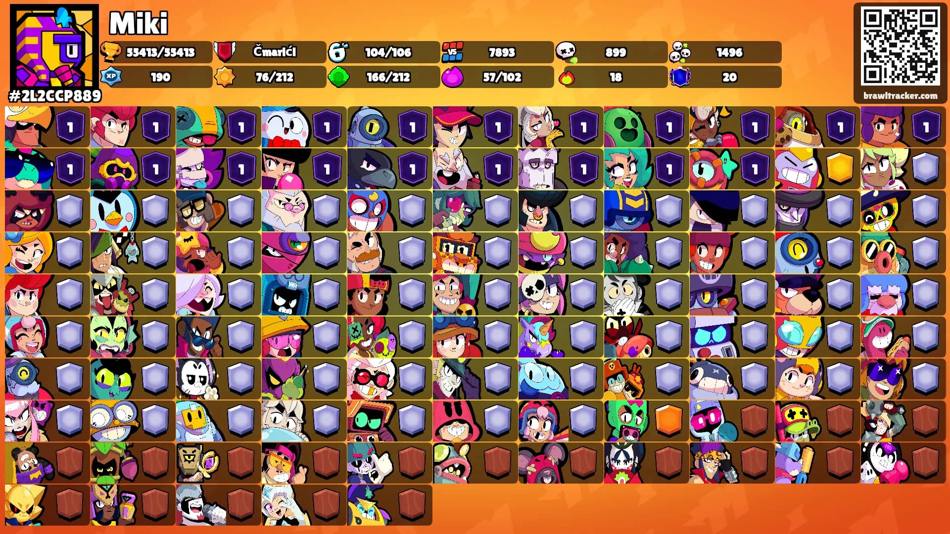 Miki's Ranks