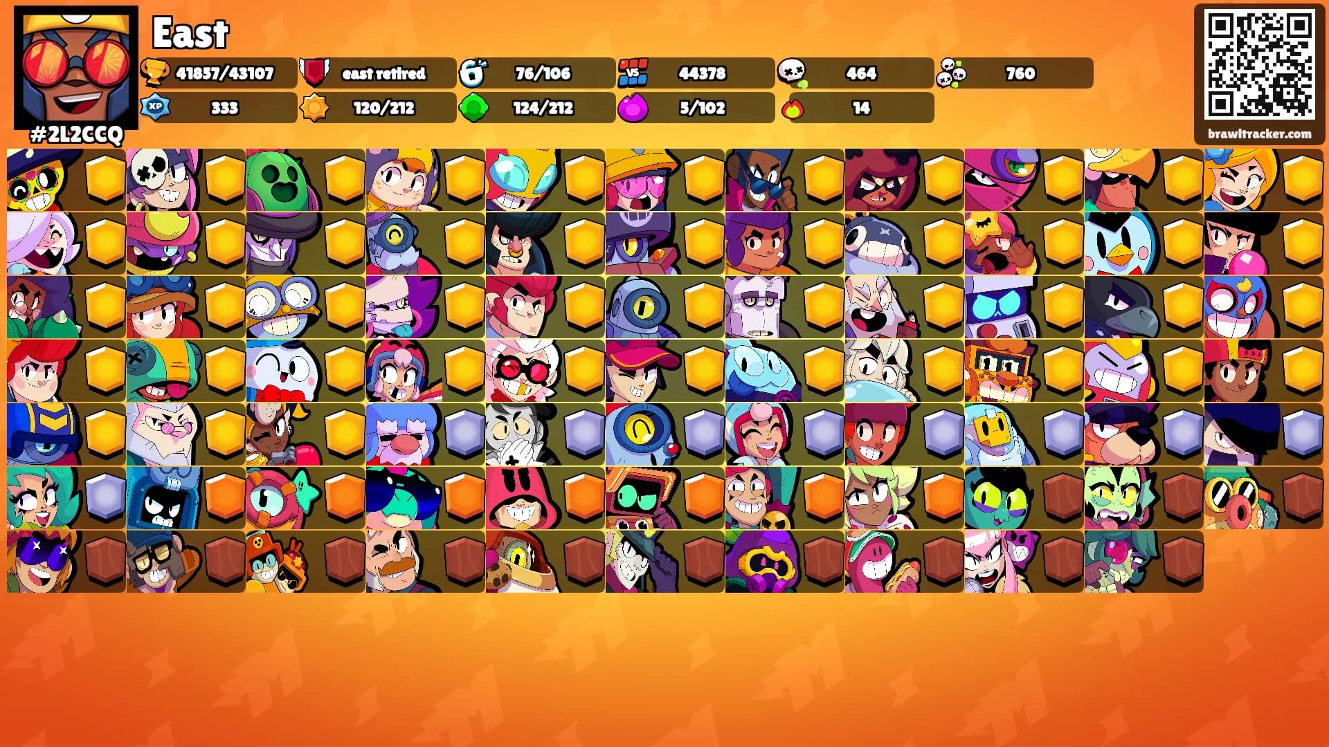 East's Ranks