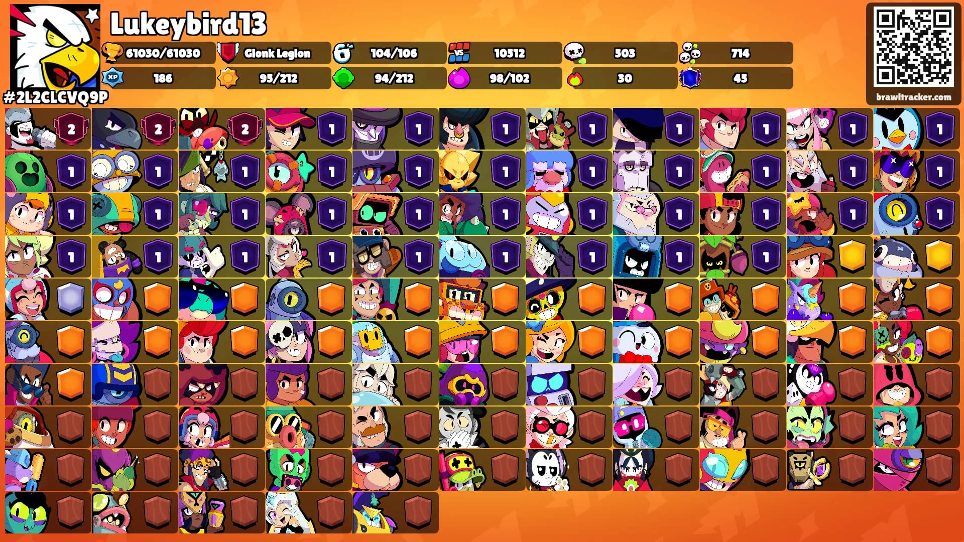 Lukeybird13's Ranks