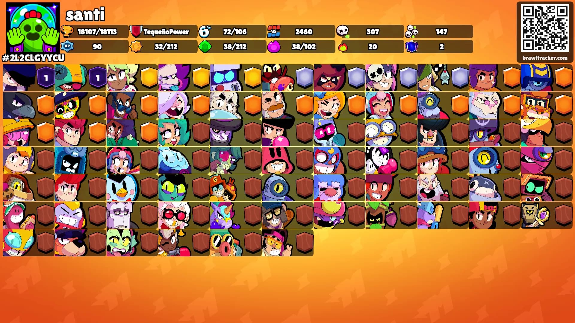 santi's Ranks