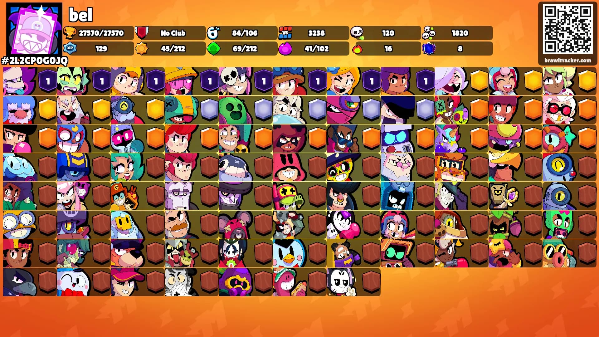 bel's Ranks