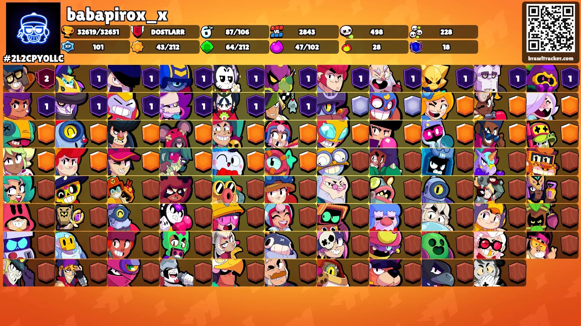 babapirox_x's Ranks