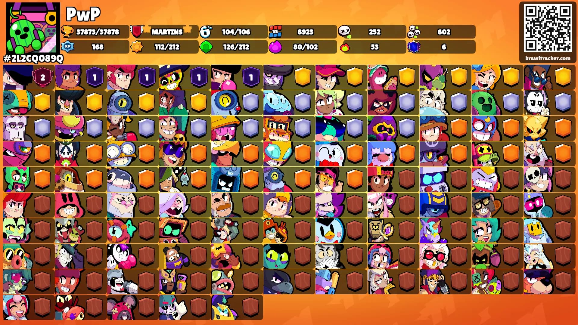 PwP's Ranks