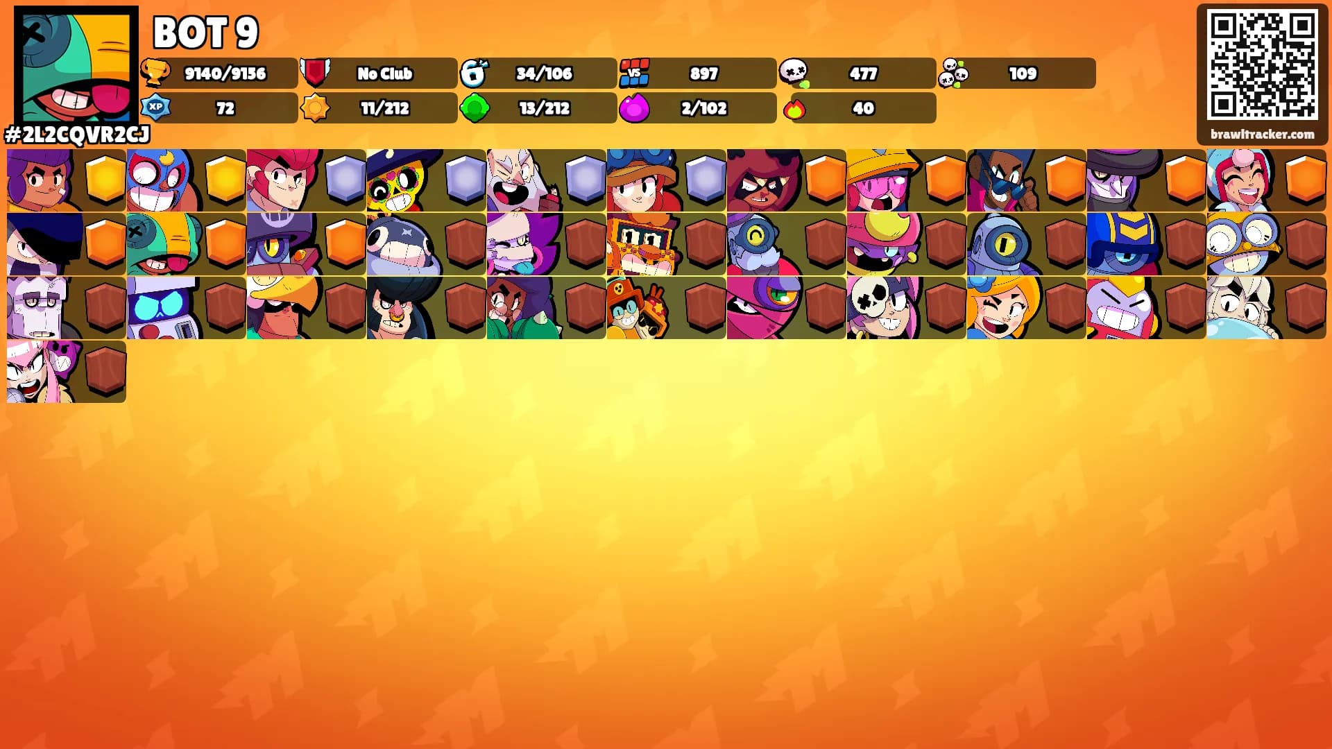 BOT 9's Ranks