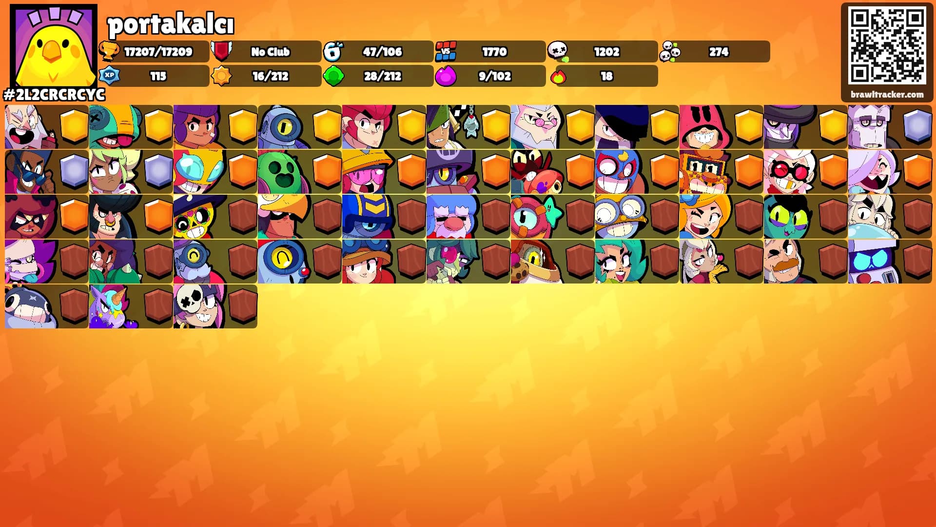 portakalcı's Ranks