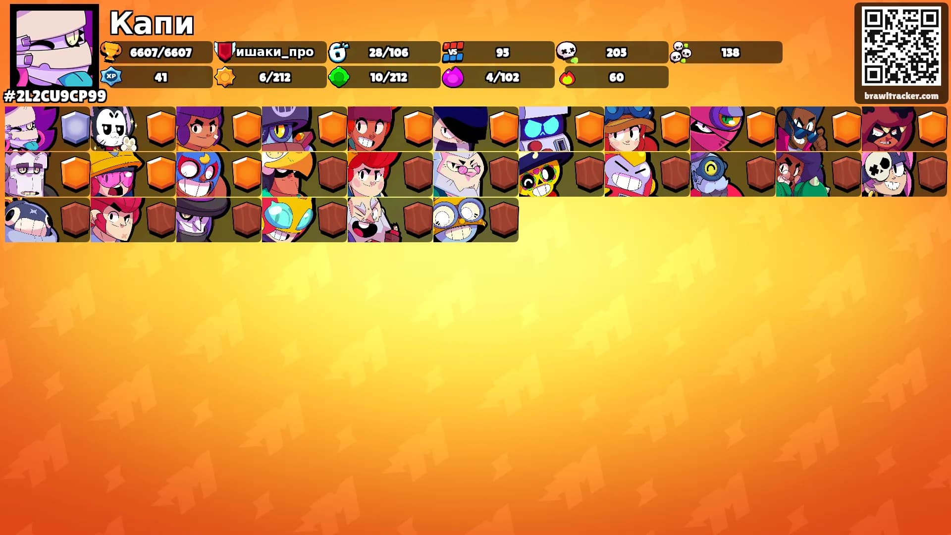 Капи's Ranks