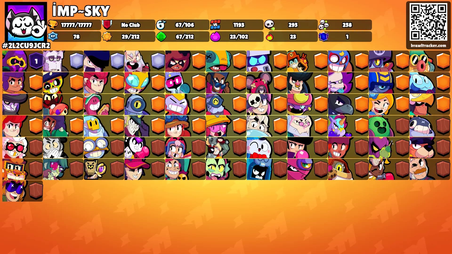 İMP~SKY's Ranks