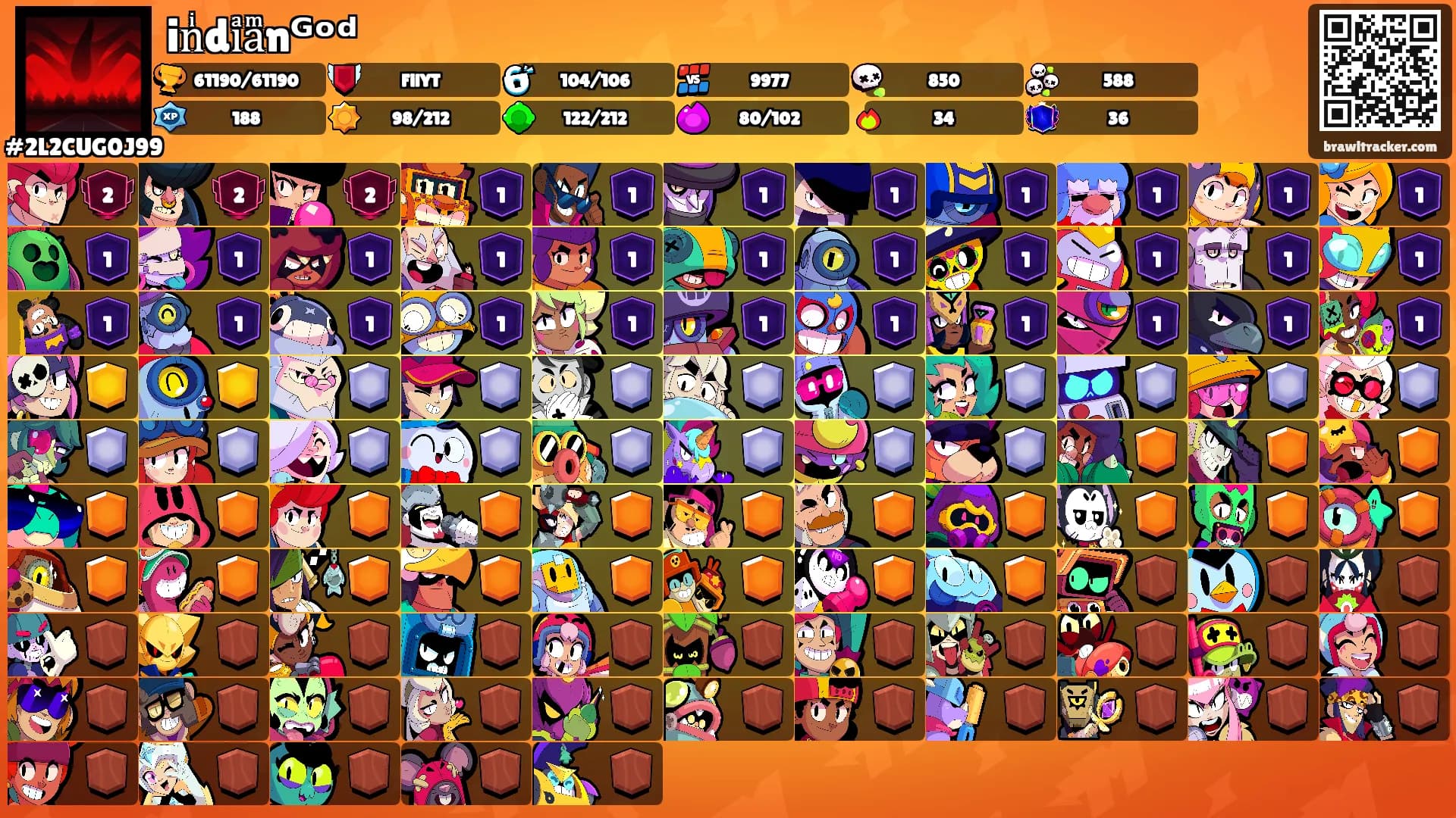 inͥdiͣaͫnᴳᵒᵈ's Ranks