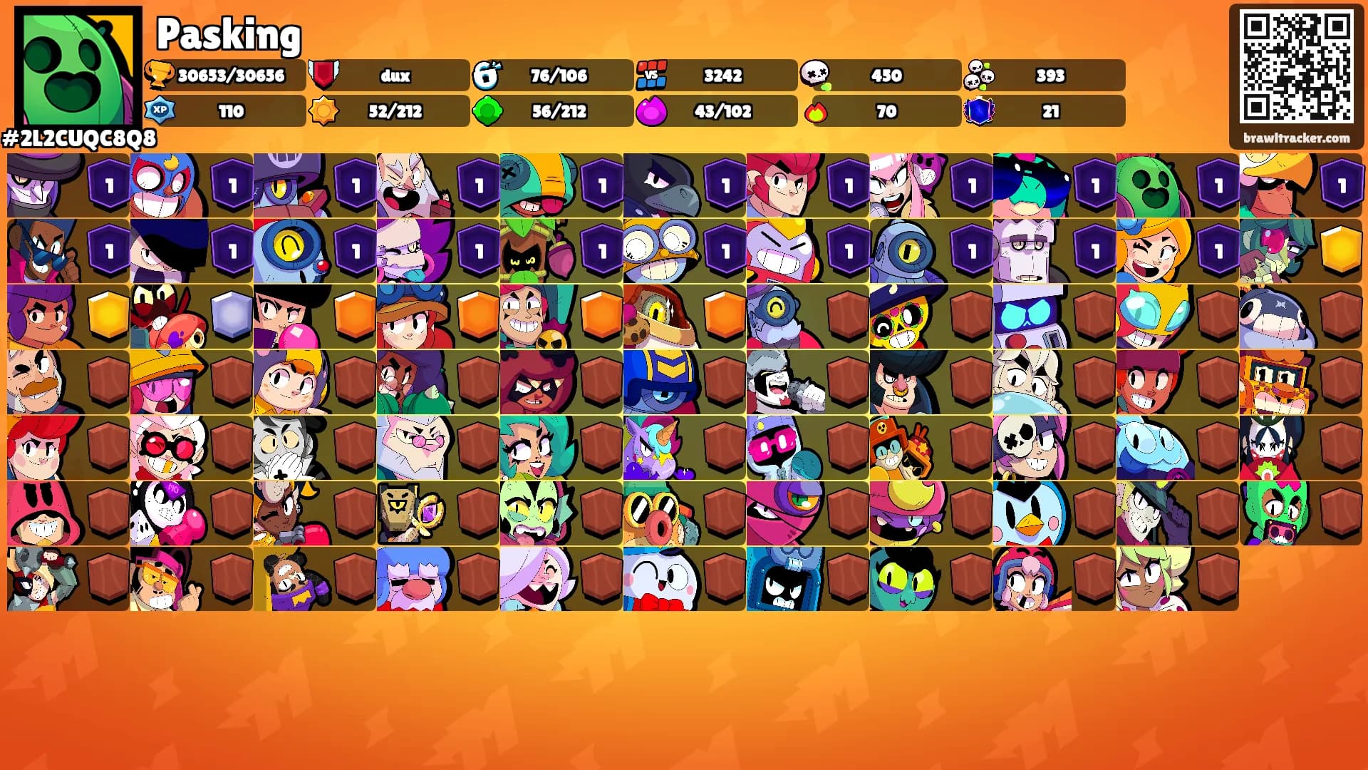 Pasking's Ranks