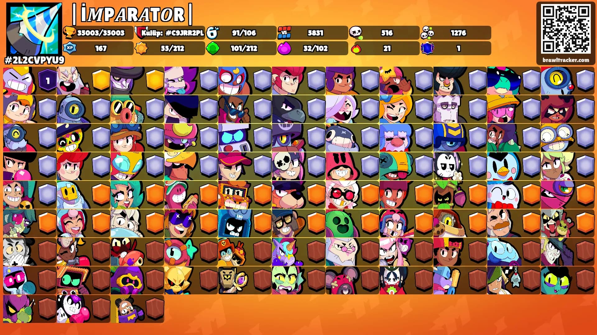 |İ𝑴P𝑨R𝑨T𝑶R|'s Ranks
