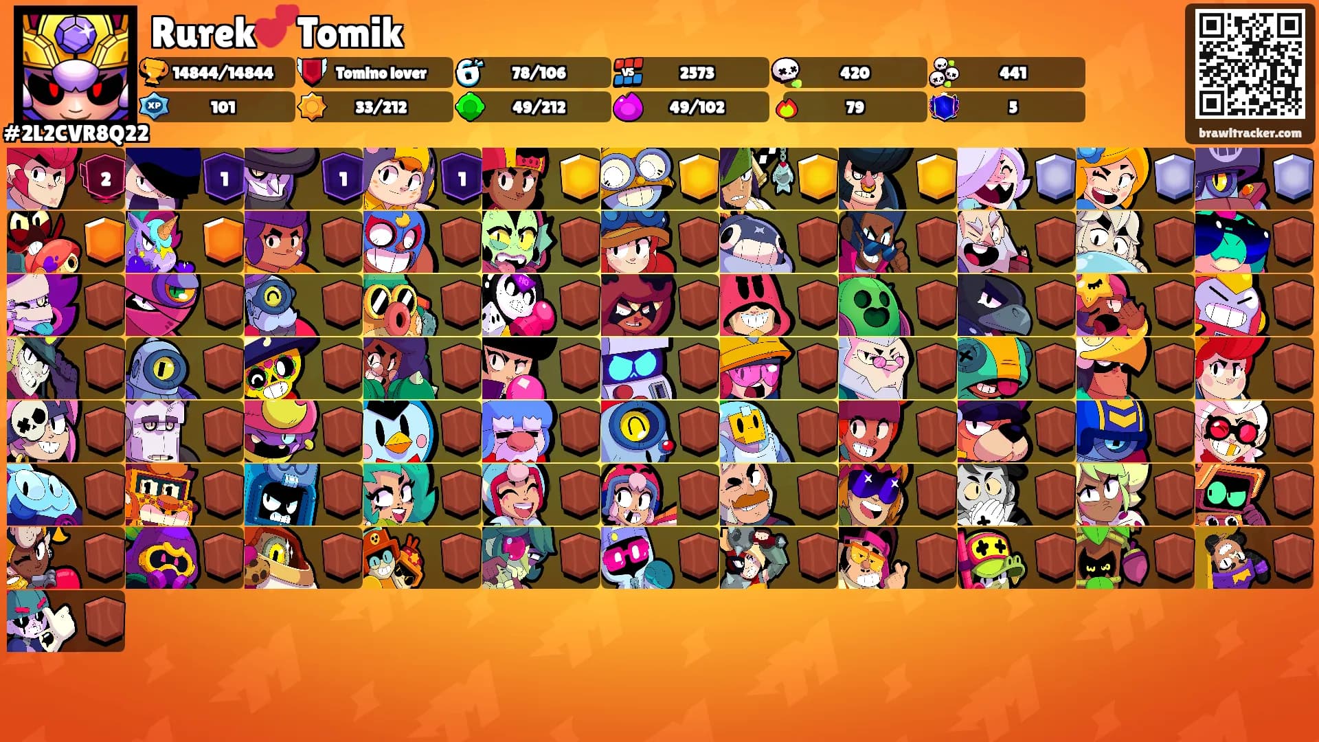 Rurek💕Tomik's Ranks