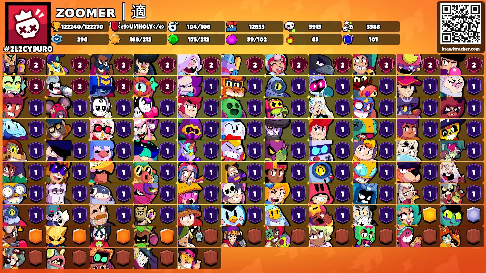ᴢᴏᴏᴍᴇʀ | 適's Ranks