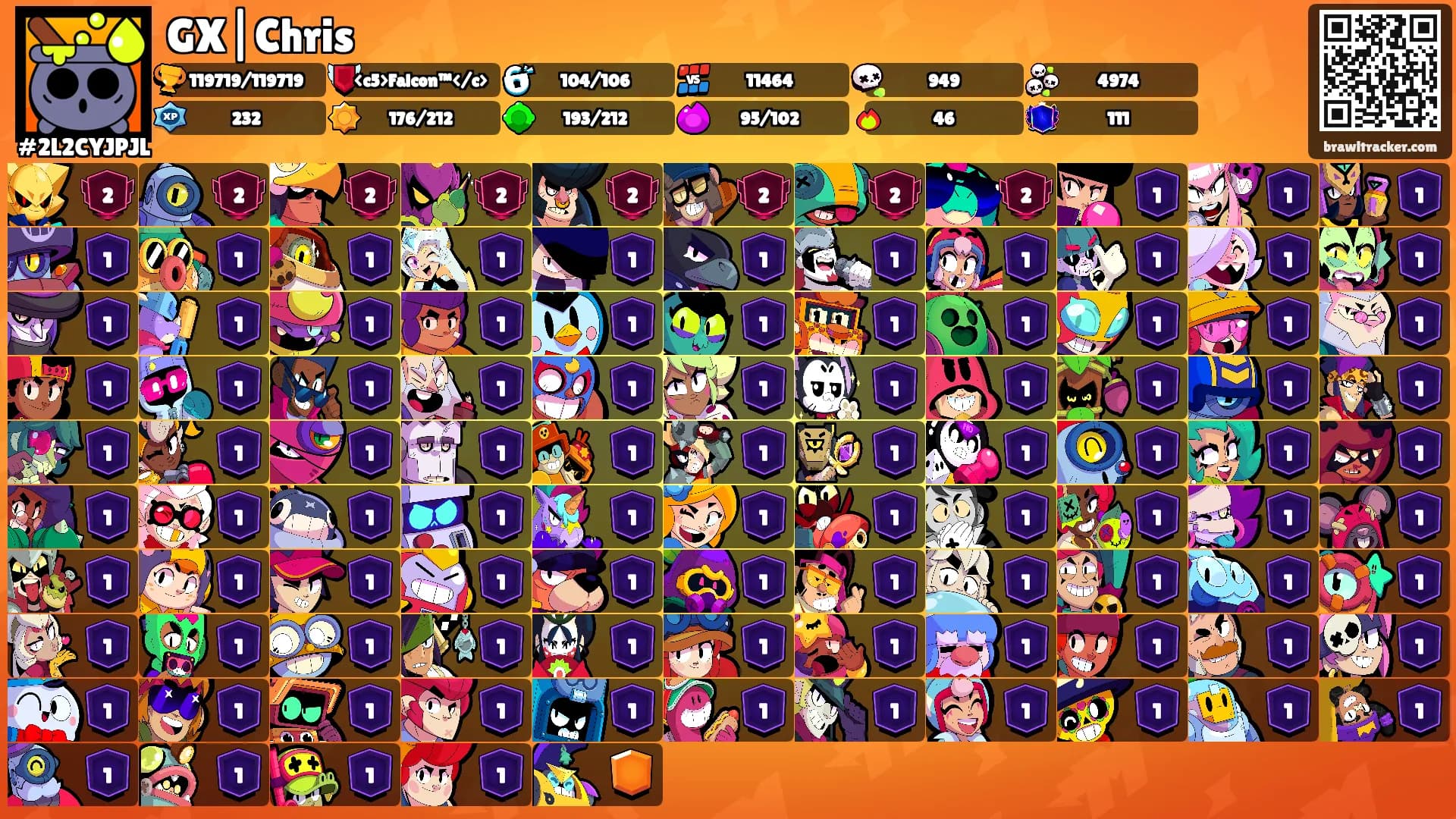 GX|Chris's Ranks
