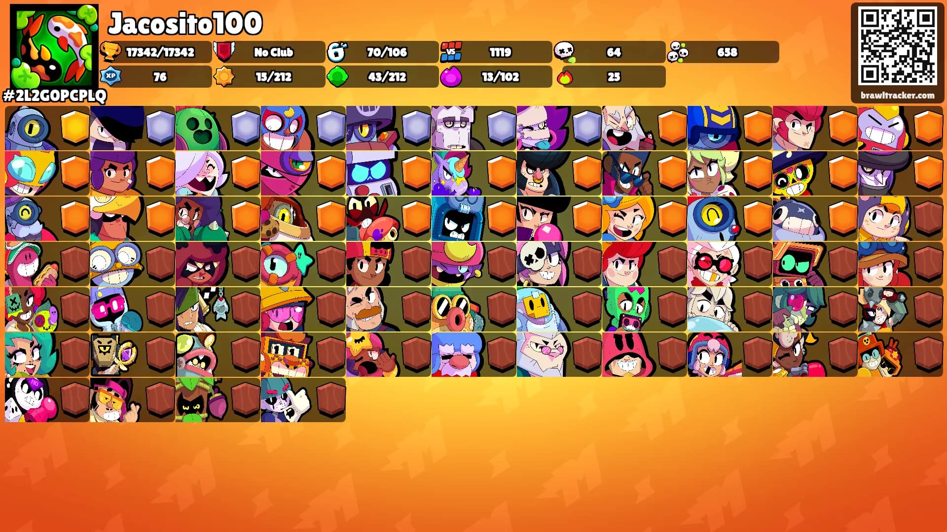 Jacosito100's Ranks