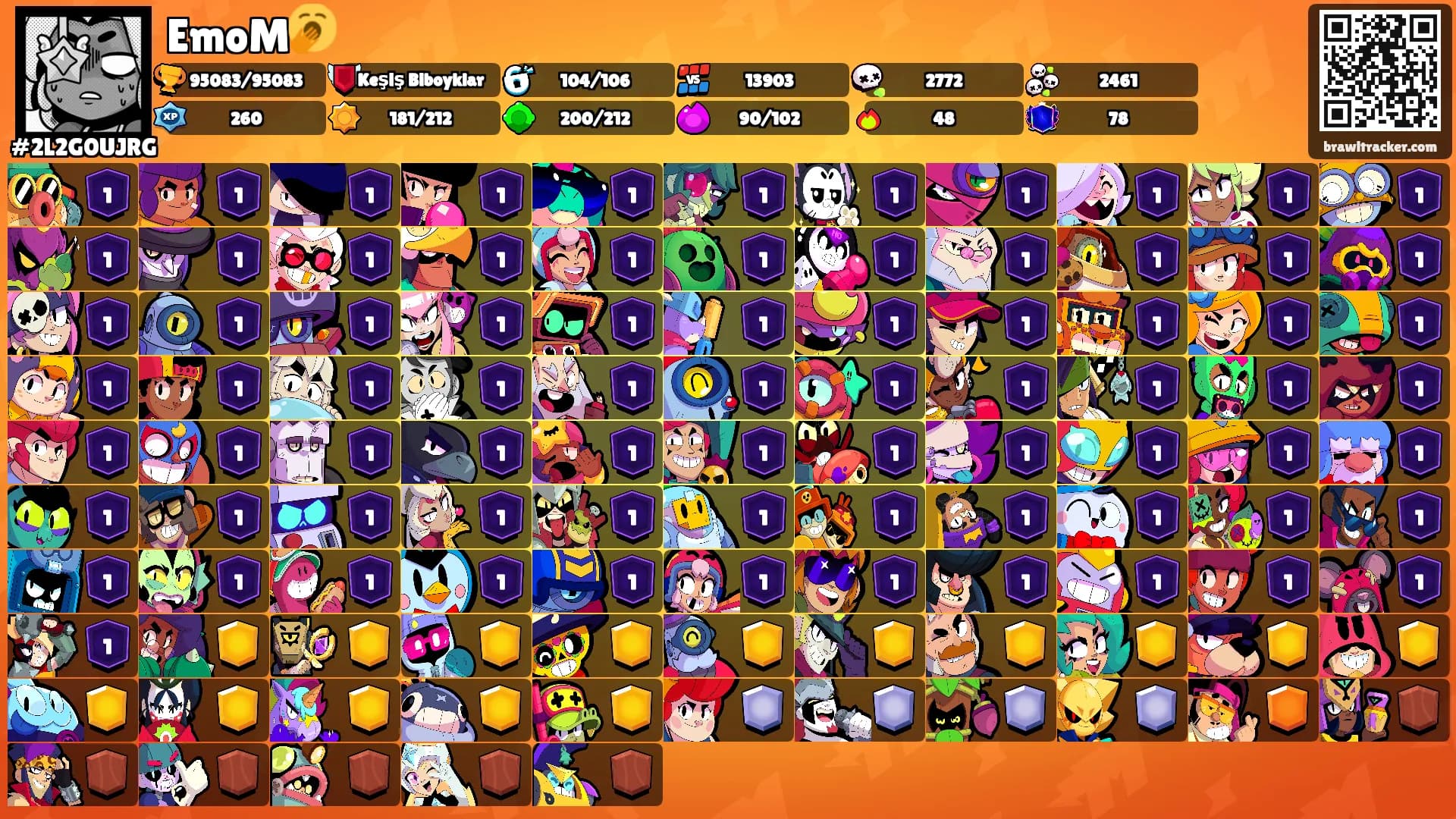 EmoM🥱's Ranks