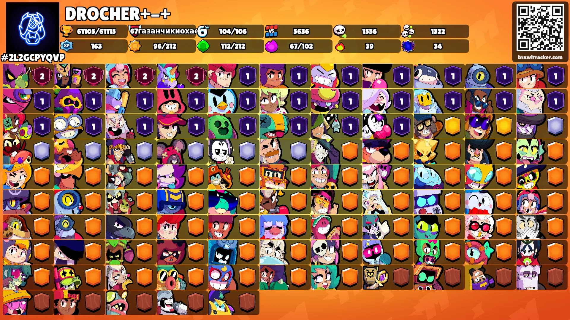 DROCHER+-+'s Ranks