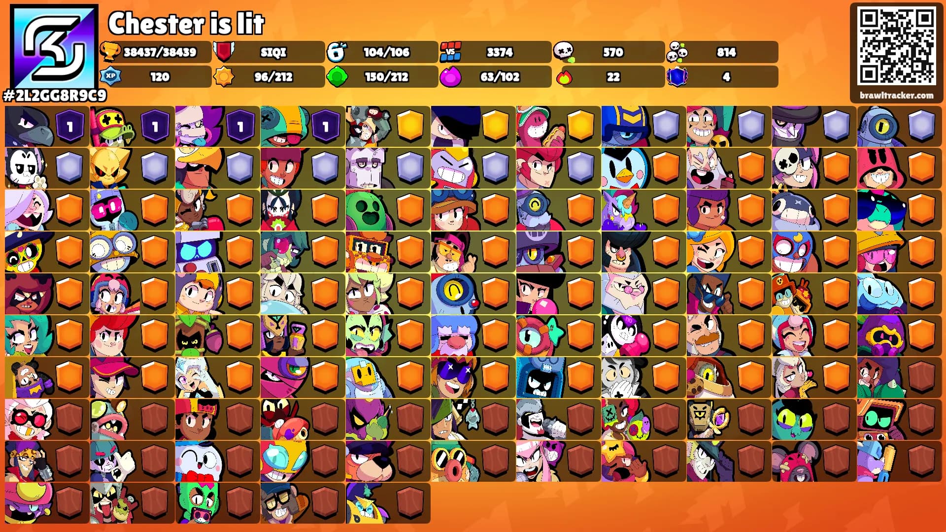 Chester is lit's Ranks