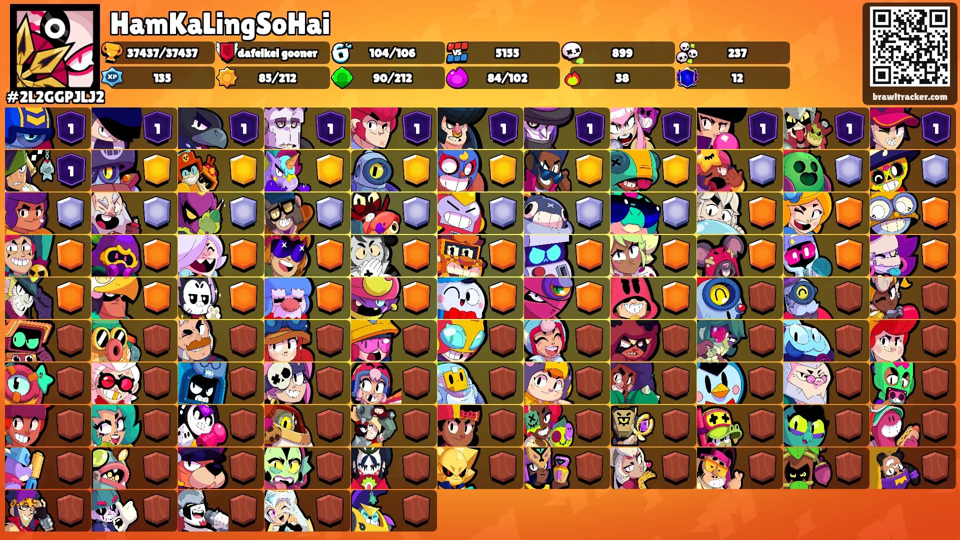 HamKaLingSoHai's Ranks