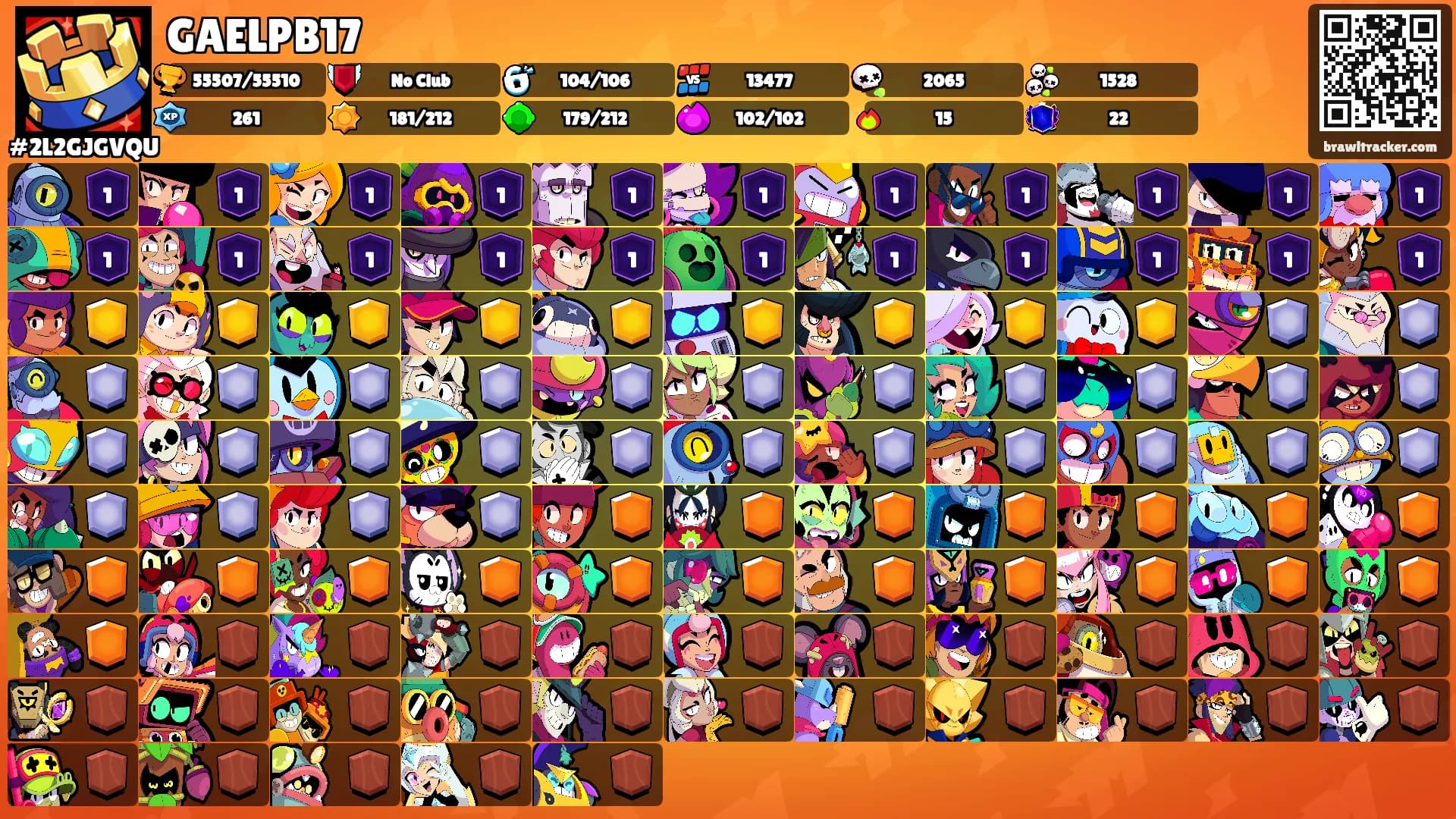 GAELPB17's Ranks