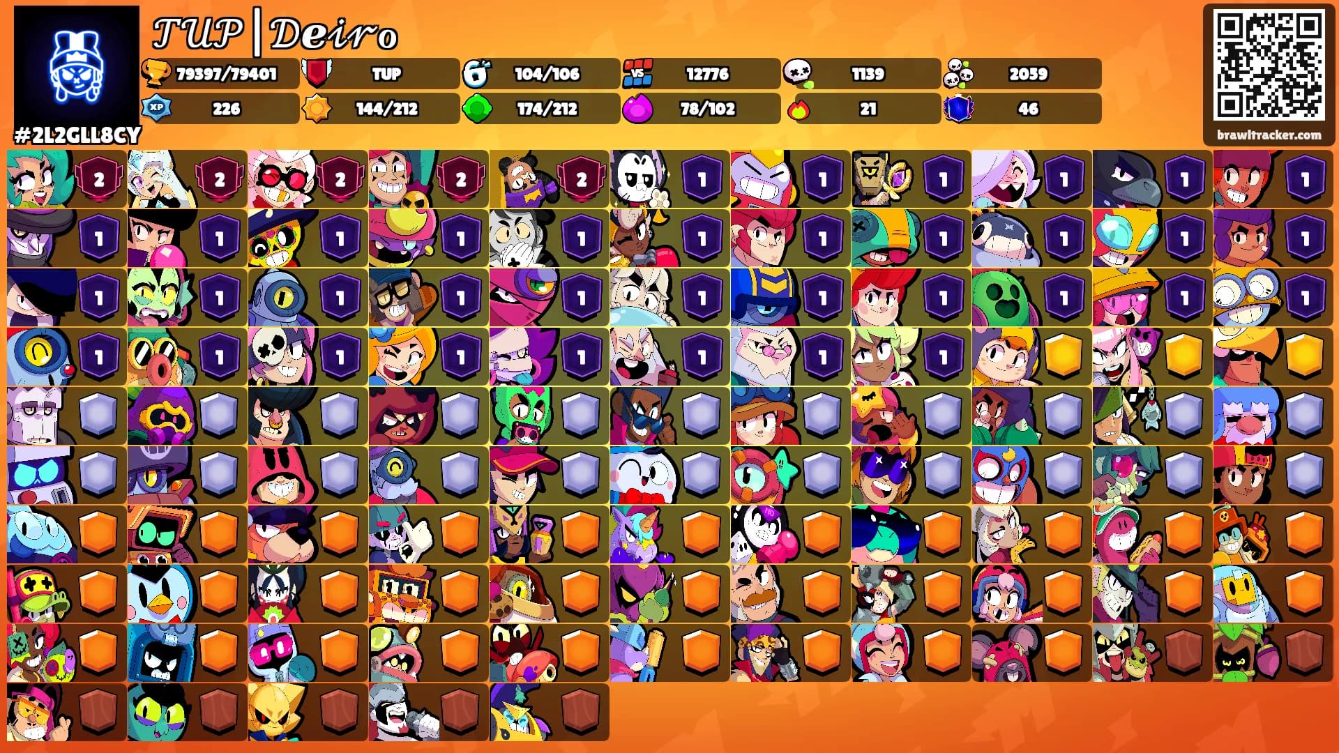 𝒯𝒰𝒫|𝒟ℯ𝒾𝓇ℴ's Ranks
