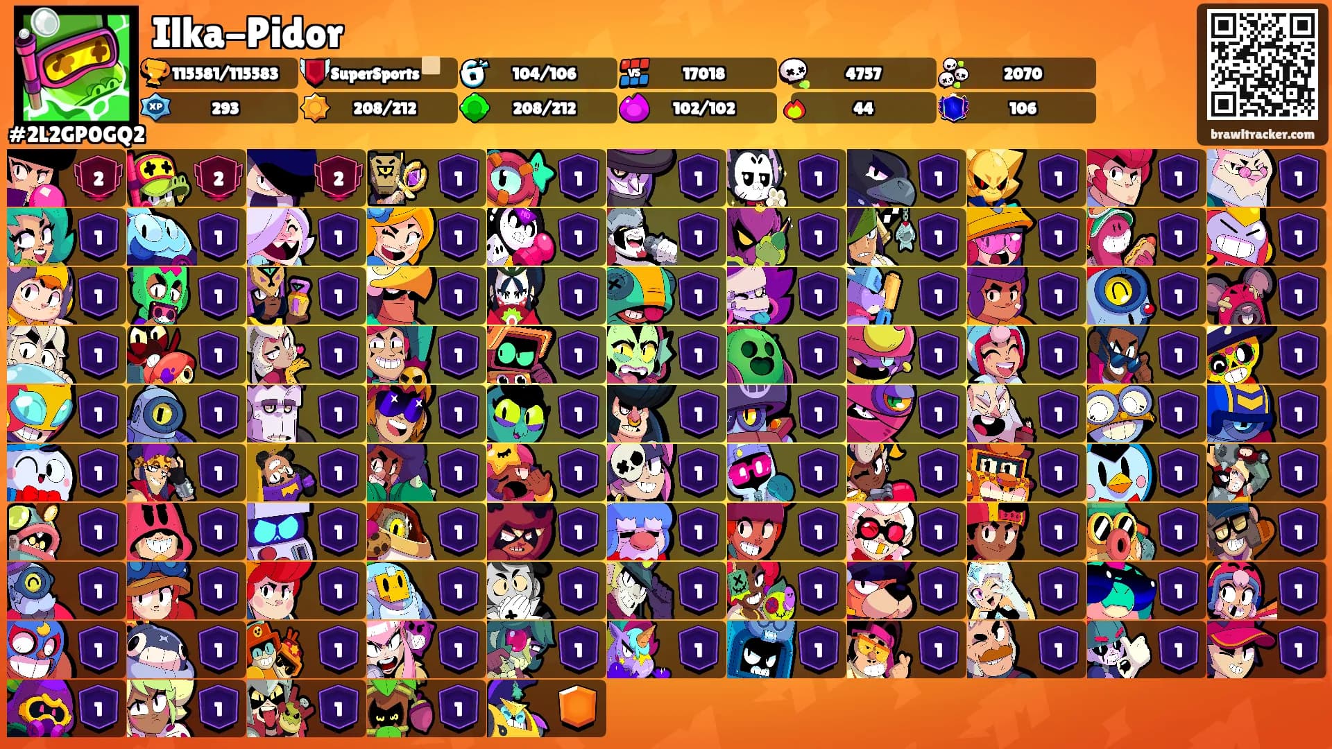 Ilka-Pidor's Ranks