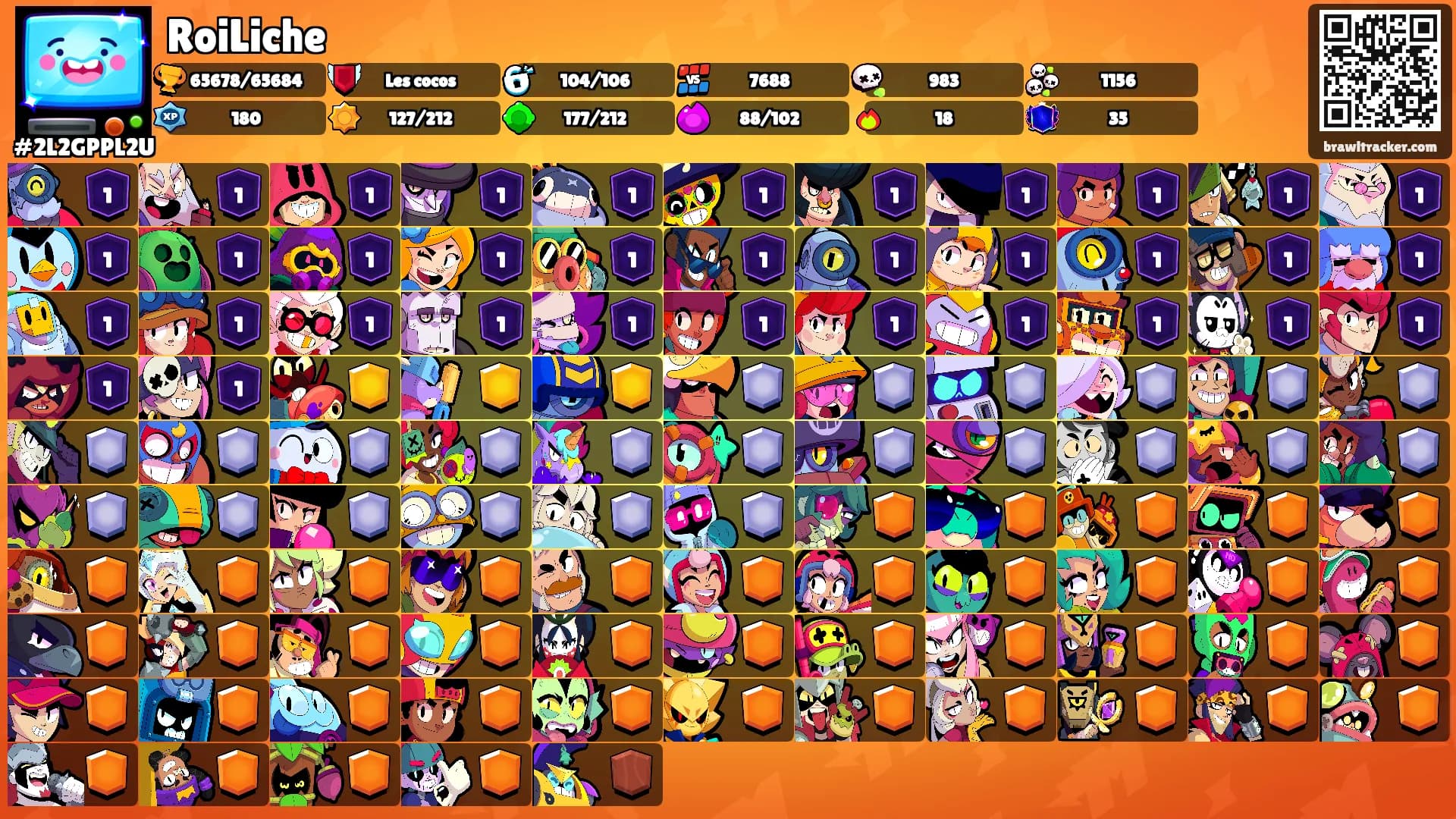 RoiLiche's Ranks