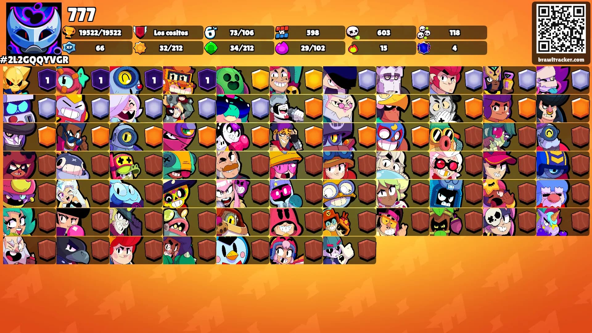 777's Ranks