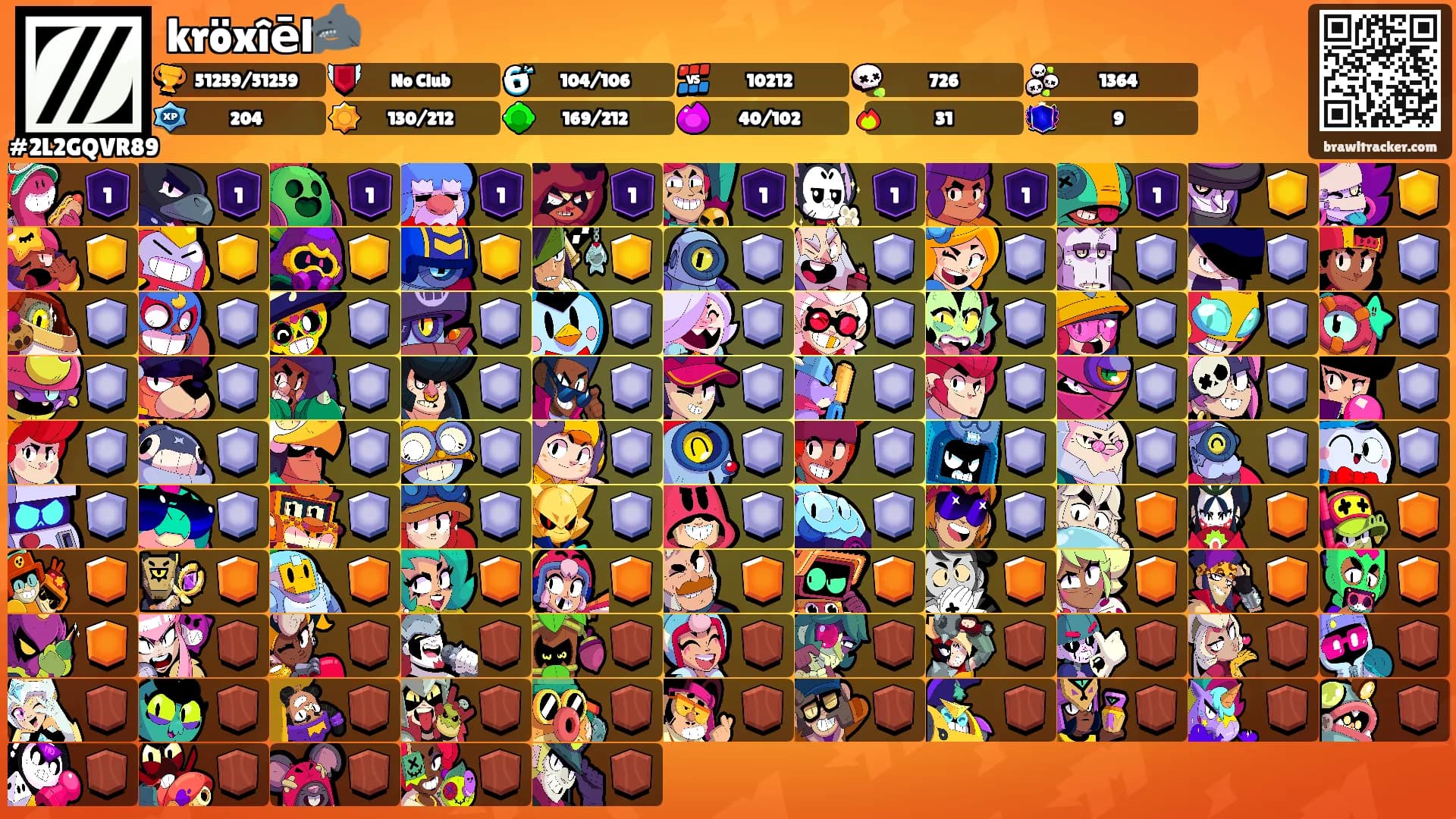 kröxîēl🦈's Ranks