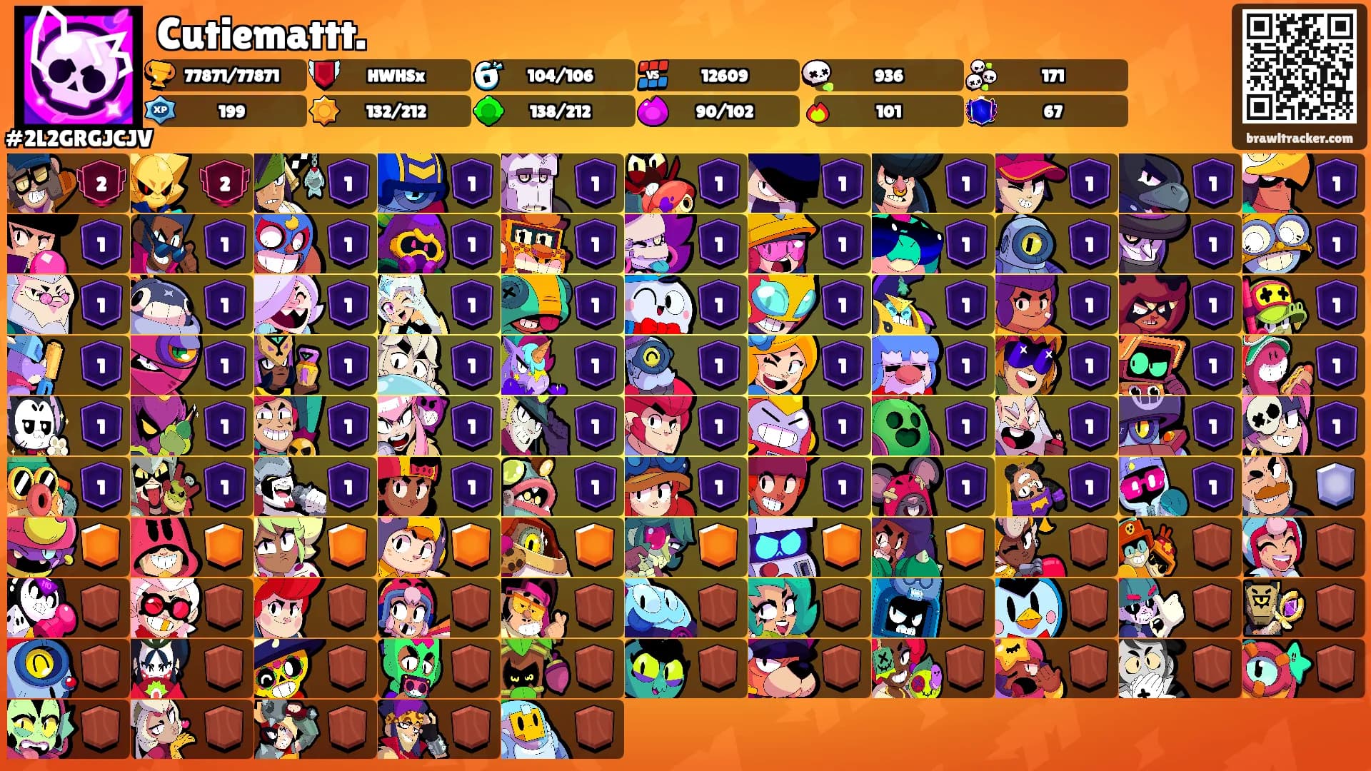 Cutiemattt.'s Ranks