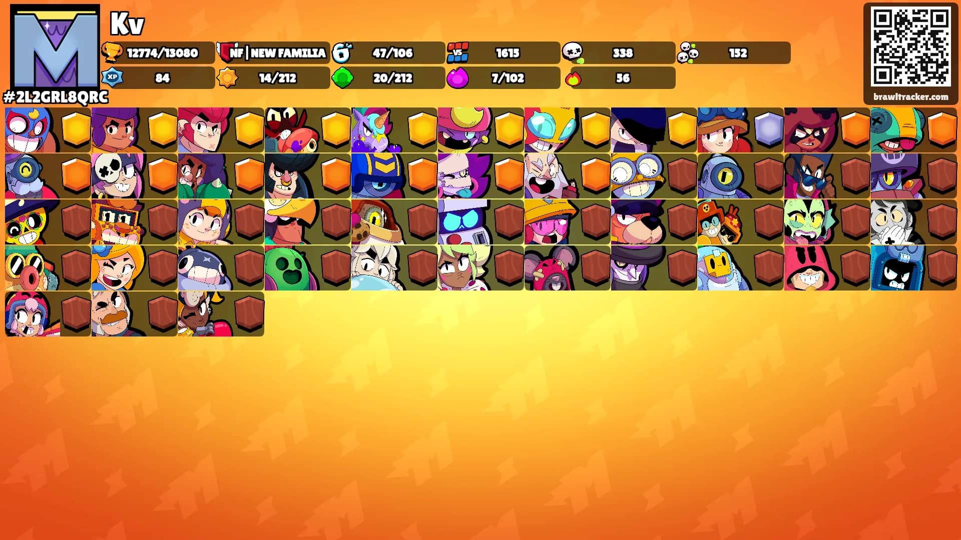 Kv's Ranks