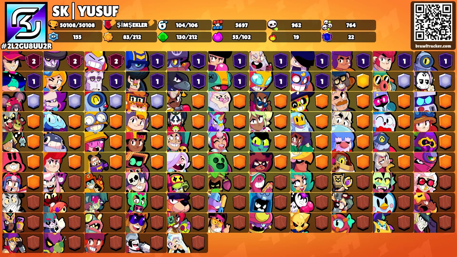 SK|YUSUF's Ranks