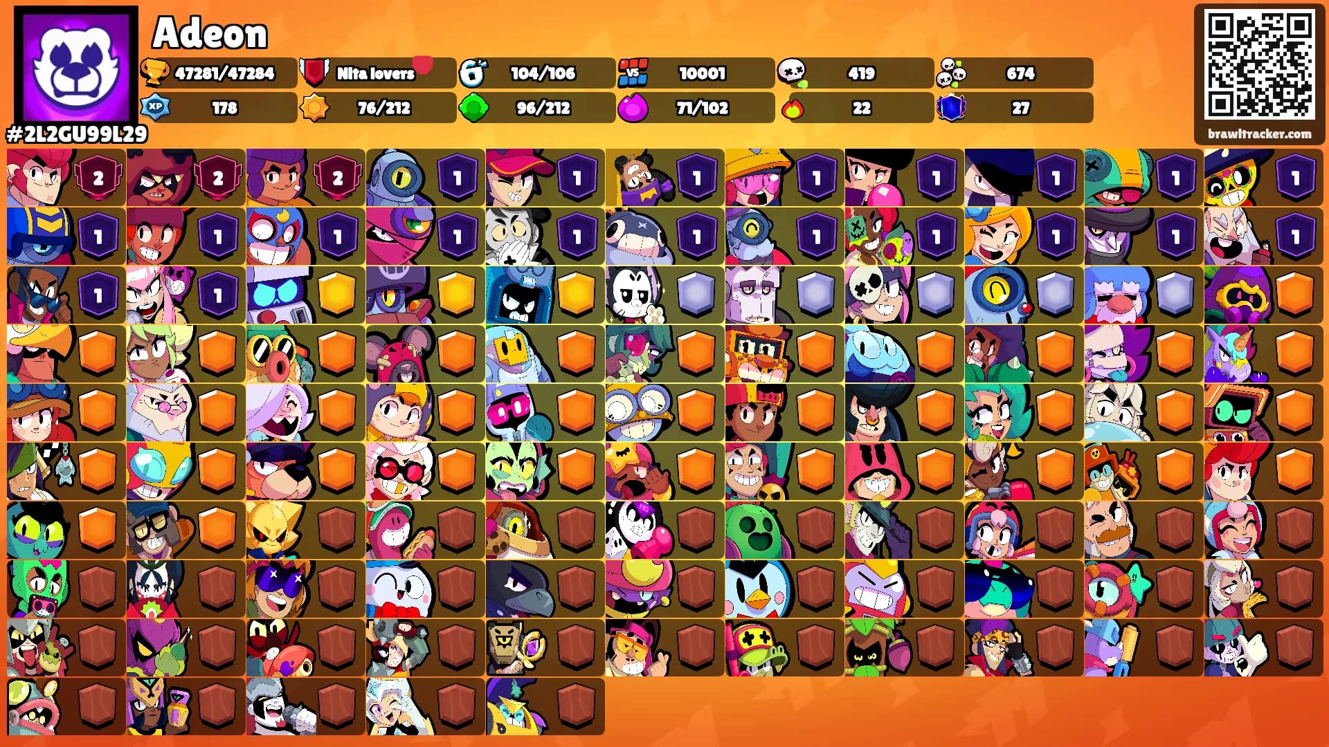 Adeon's Ranks