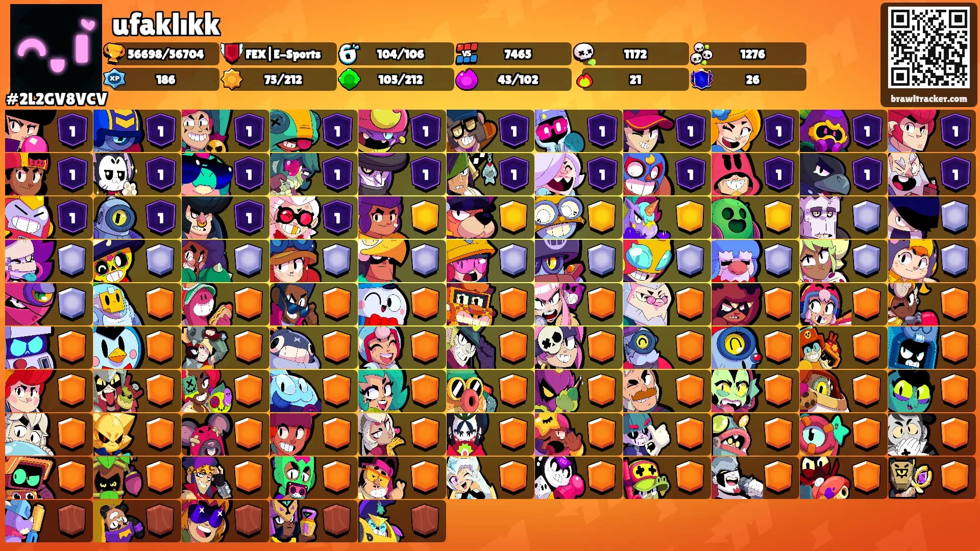 ufaklıkk's Ranks
