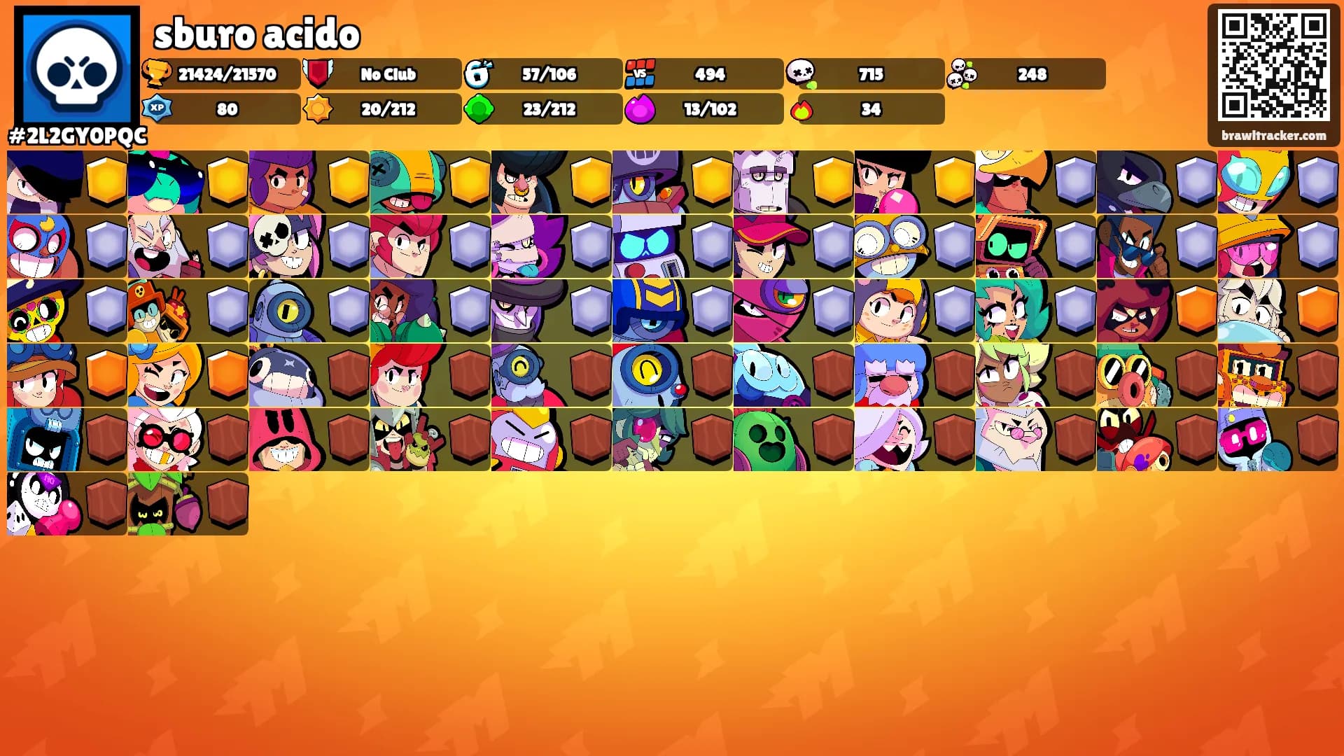 sburo acido's Ranks
