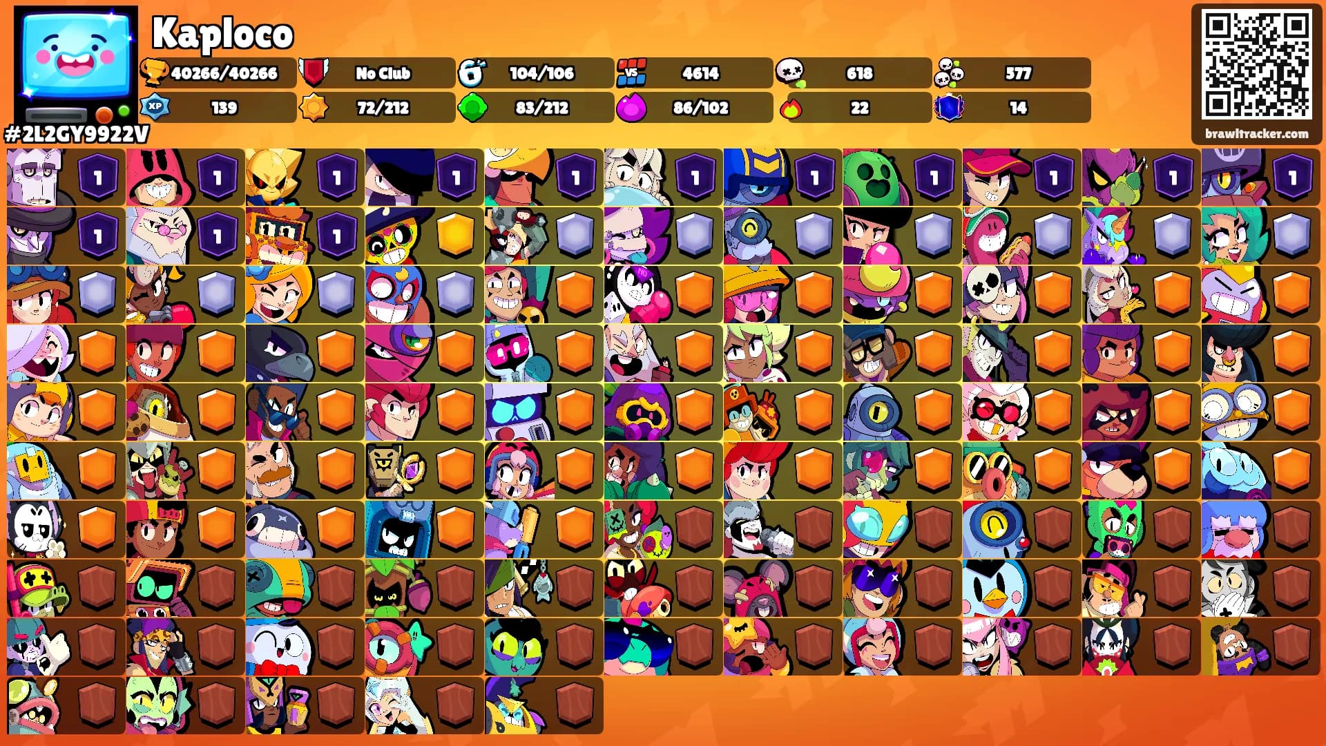 Kaploco's Ranks