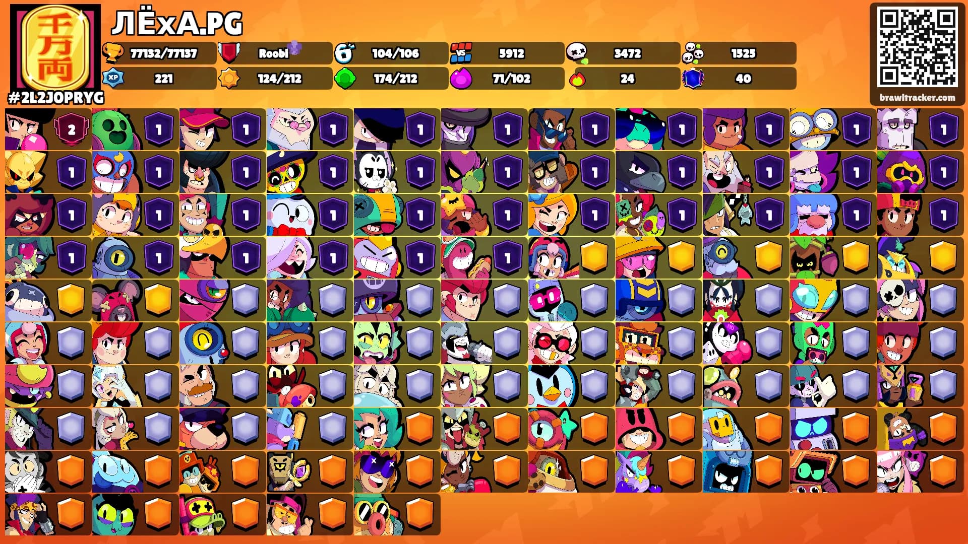 ЛЁхА.PG's Ranks