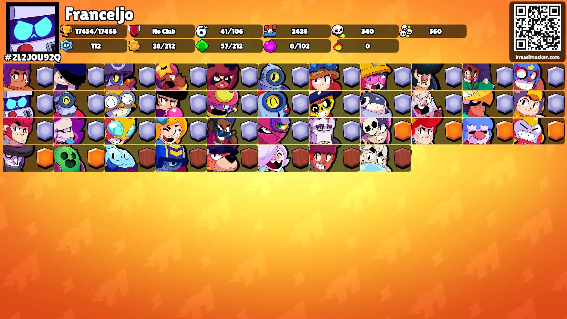 Franceljo's Ranks