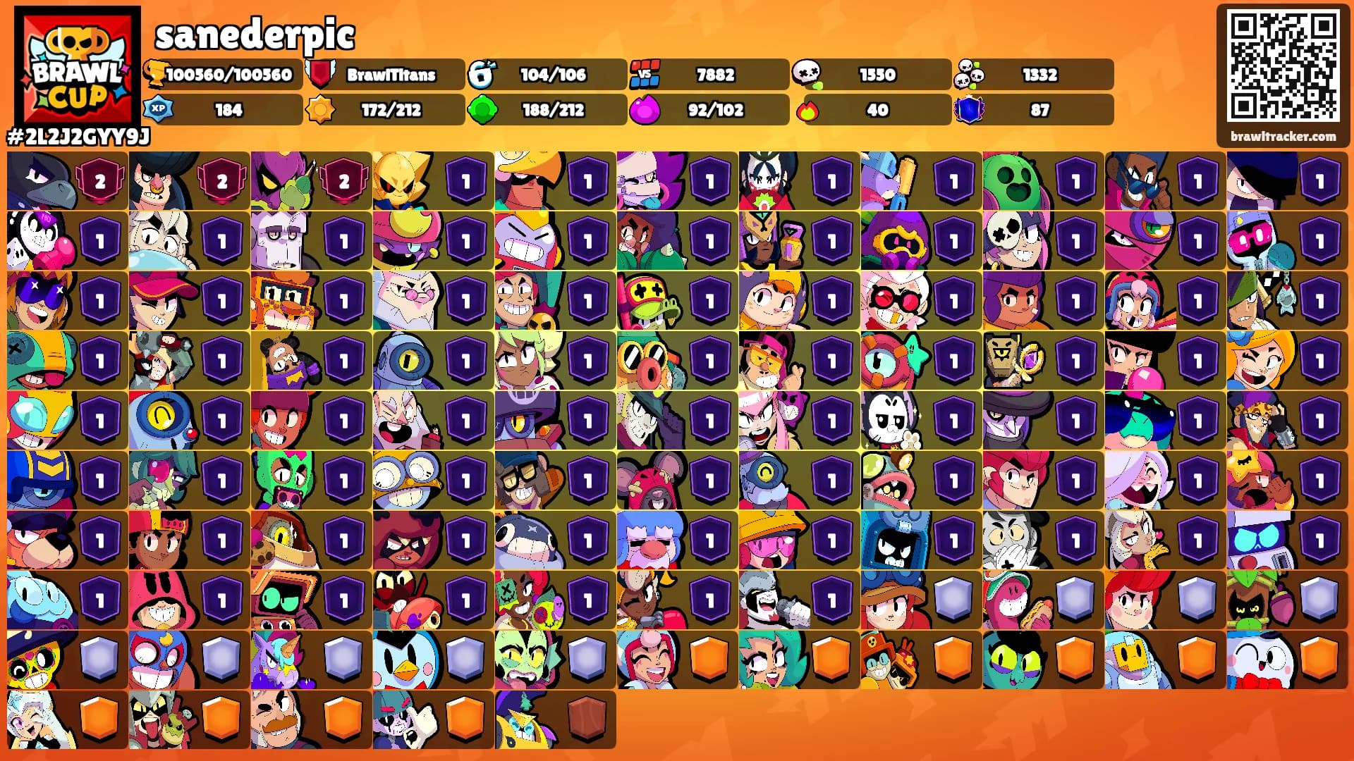 sanederpic's Ranks