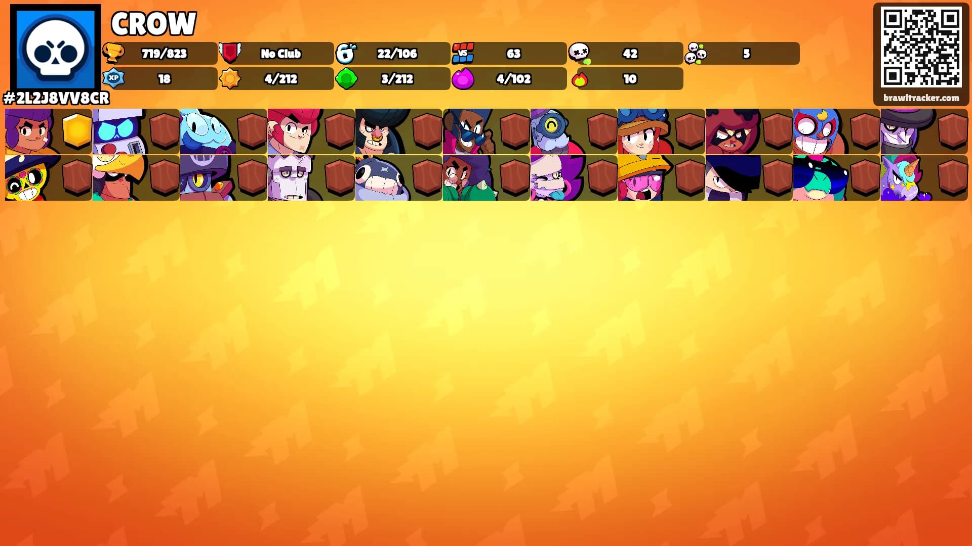 CROW's Ranks