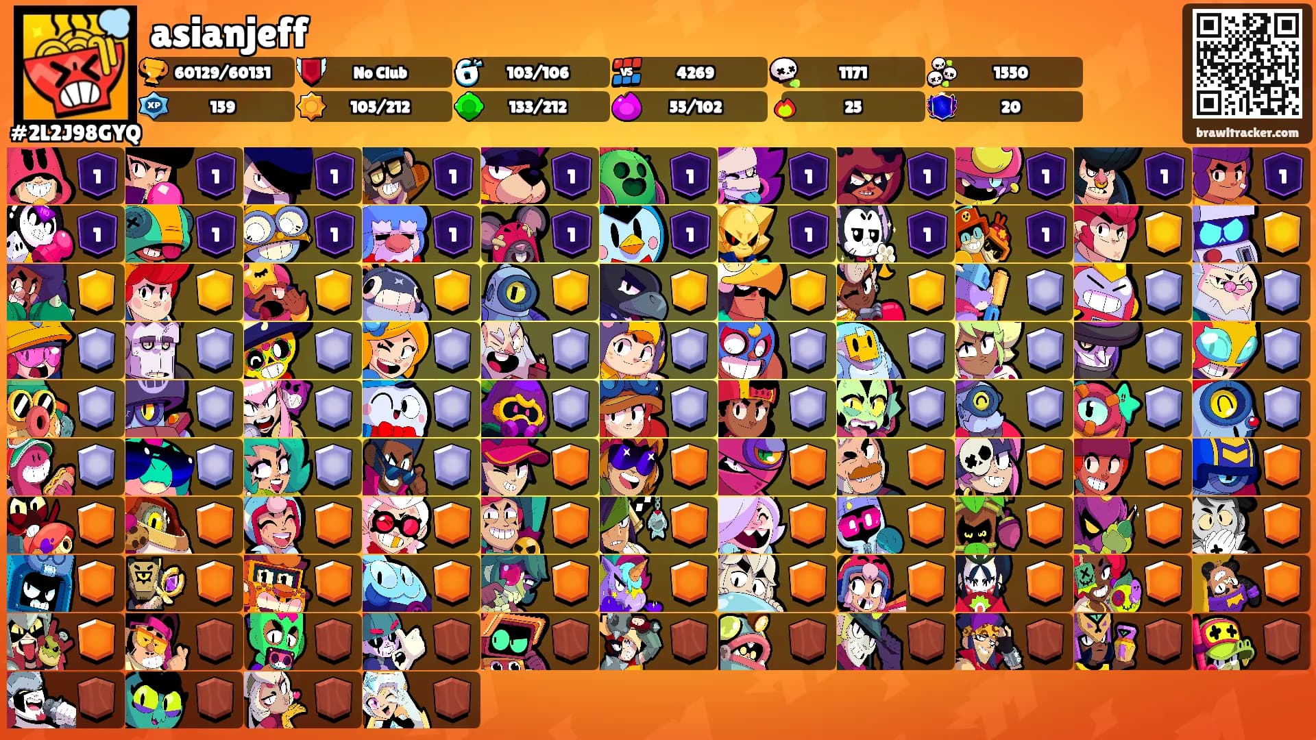 asianjeff's Ranks