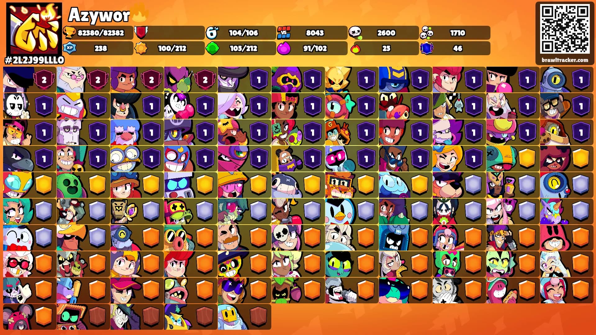 Azywor🔥's Ranks