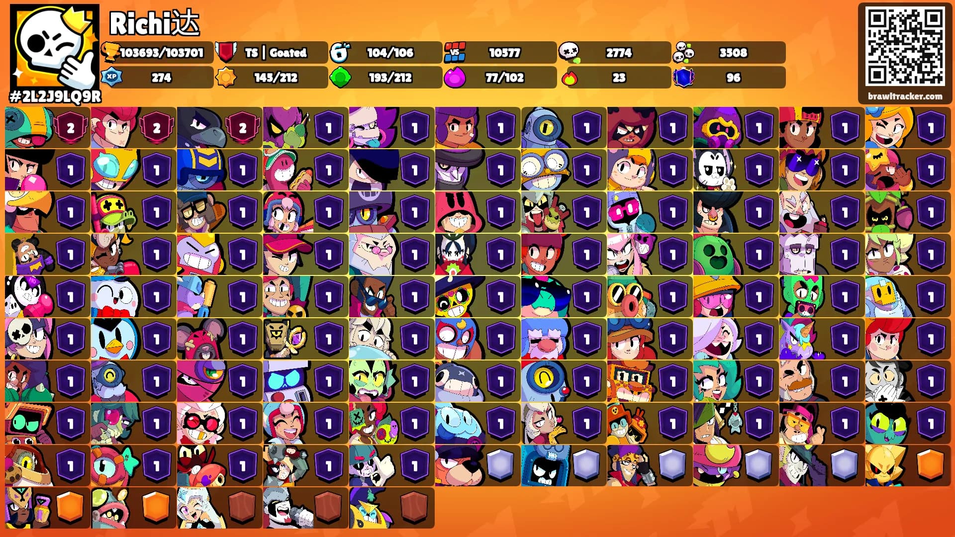 Richi达's Ranks