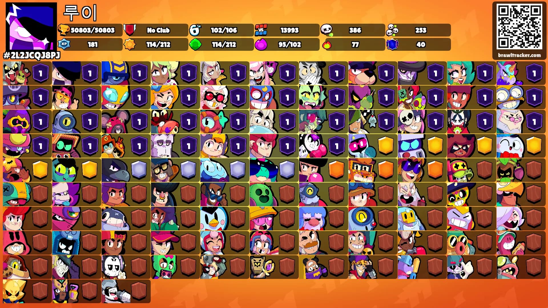 루이's Ranks