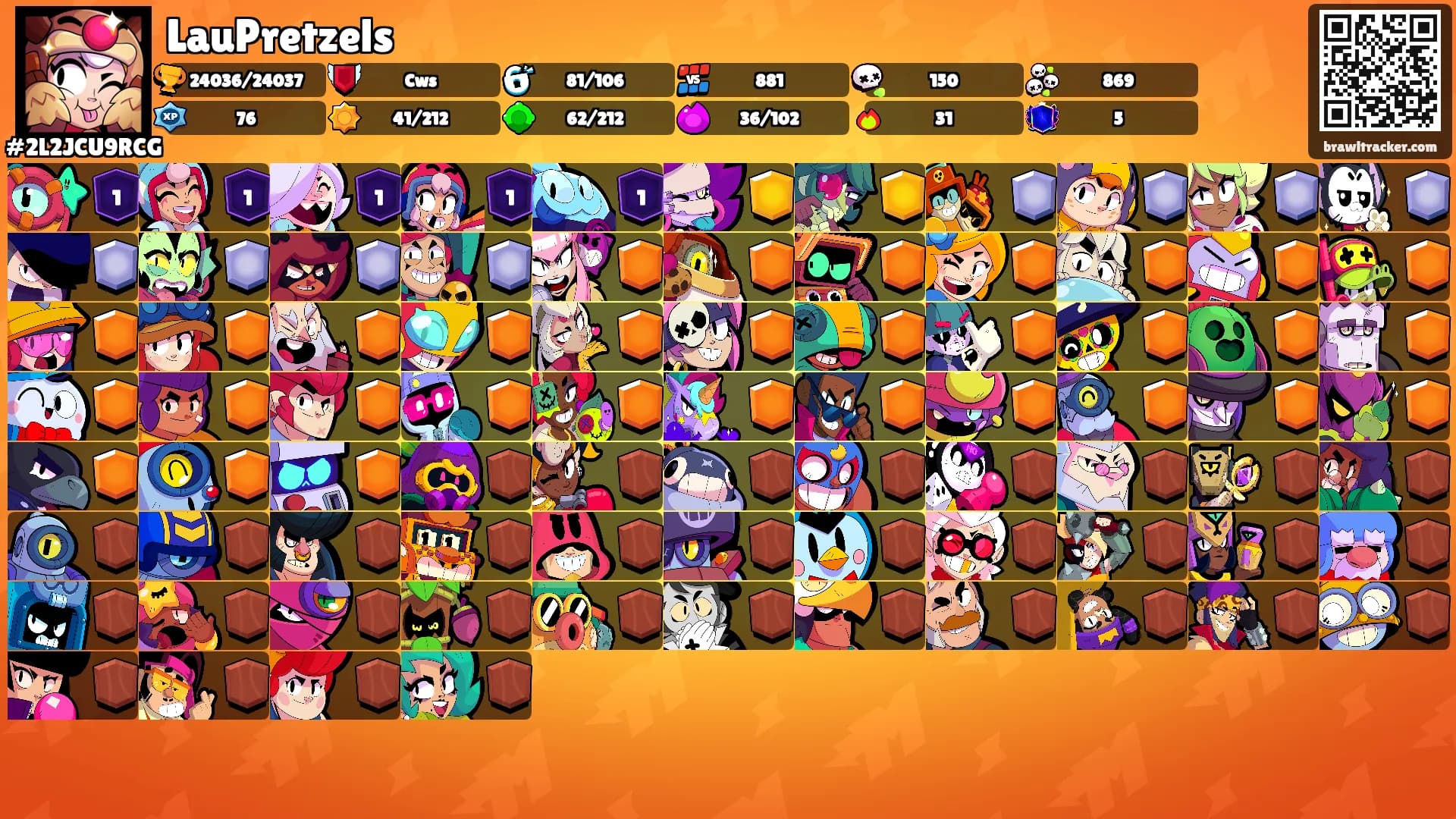 LauPretzels's Ranks